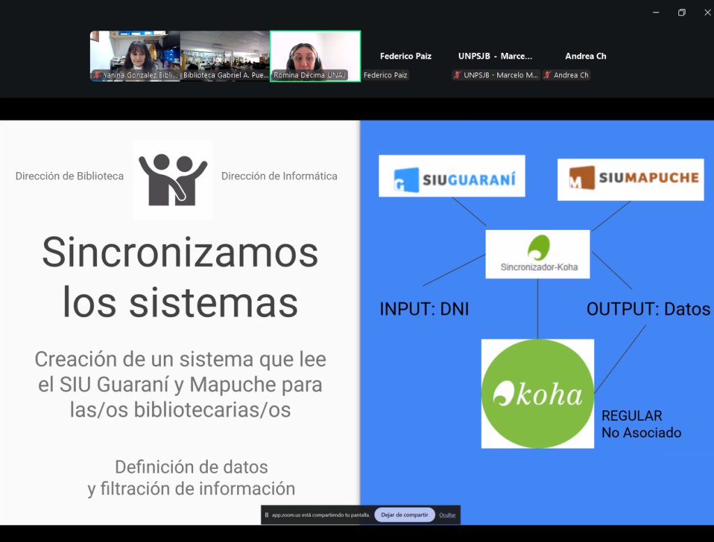 Integración del módulo de usuarios de Koha con SIU Guaraní y SIU Mapuche, presentación a cargo de la Universidad Nacional Arturo Jauretche (UNAJ)